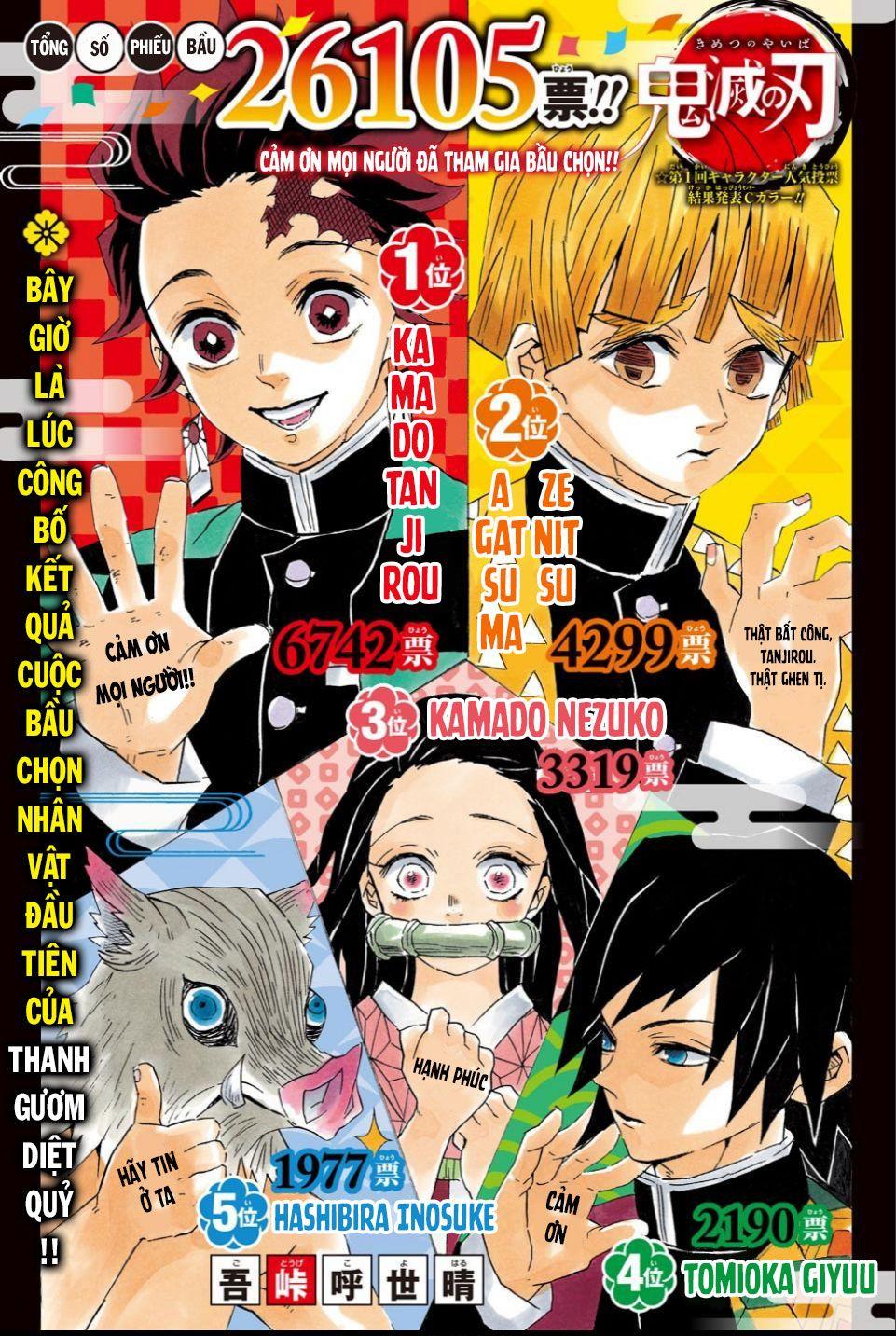 Thanh Gươm Diệt Quỷ Chapter 83 - 4