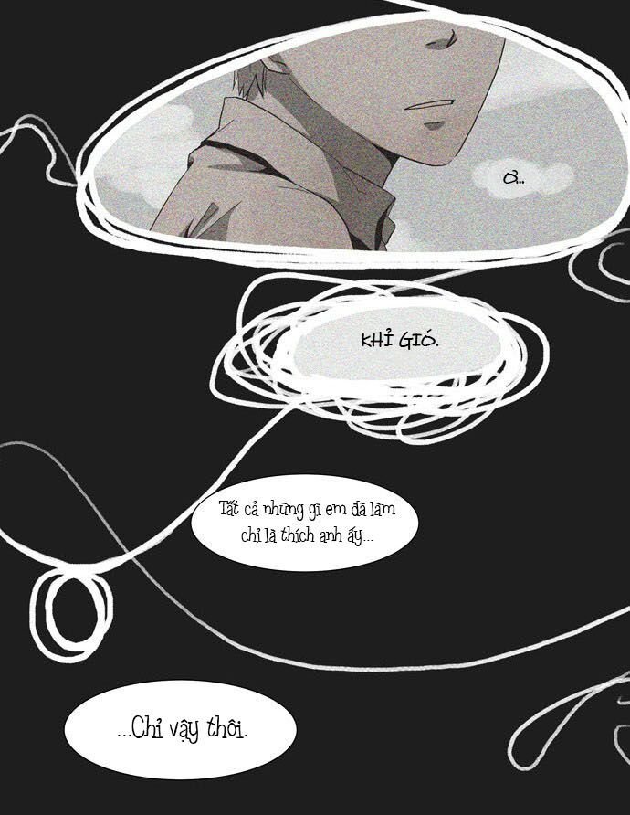 Dear, Only You Don’t Know! Chapter 14 - 20