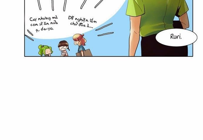 Dear, Only You Don’t Know! Chapter 15 - 17