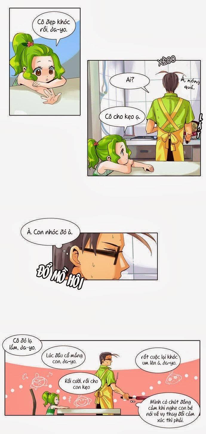 Dear, Only You Don’t Know! Chapter 15 - 23