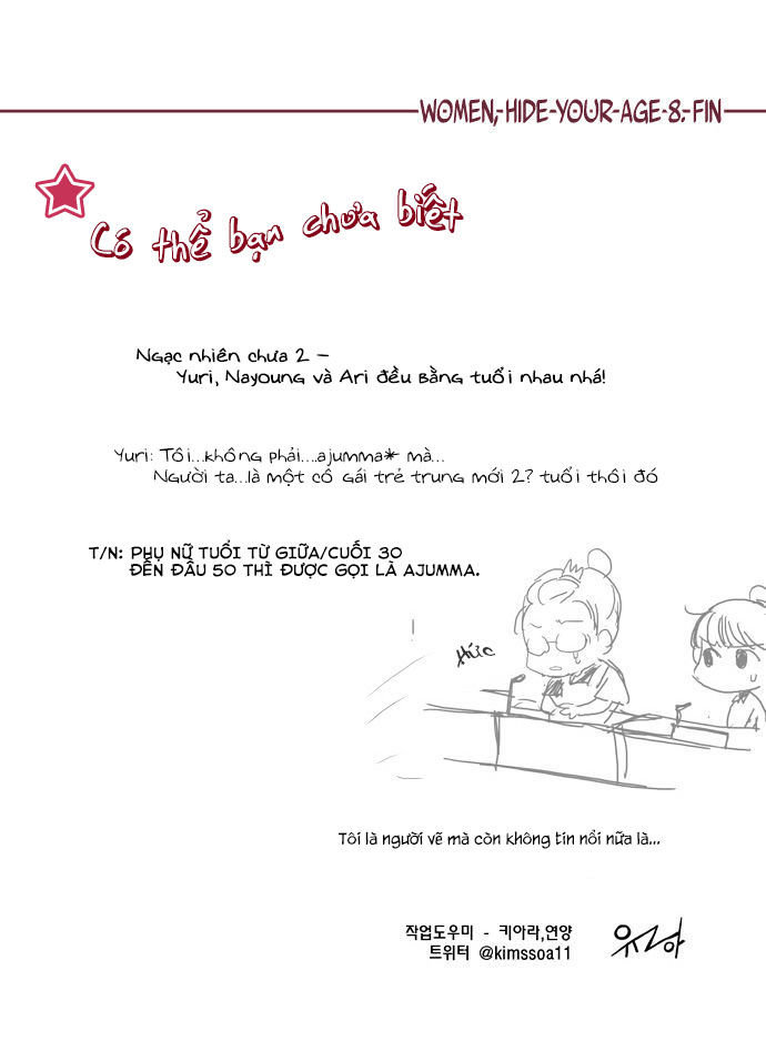 Dear, Only You Don’t Know! Chapter 40 - 20