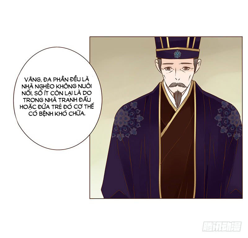 Đế Vương Trắc Chapter 118.1 - 22