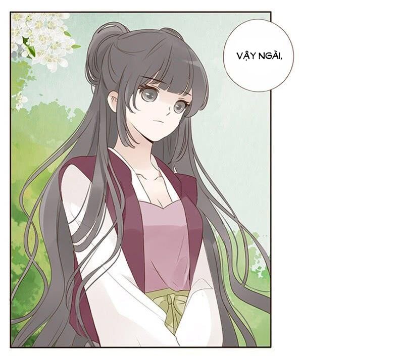 Đế Vương Trắc Chapter 194 - 26