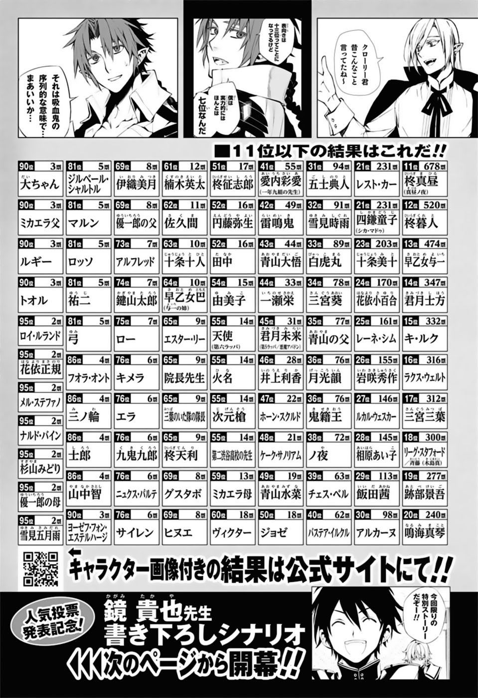 Owari No Seraph Chapter 85 - 4