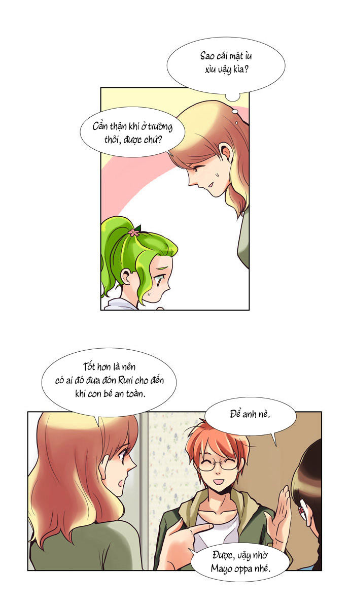 Cưng À! Chỉ Có Anh Không Biết Thôi Chapter 40 - 8