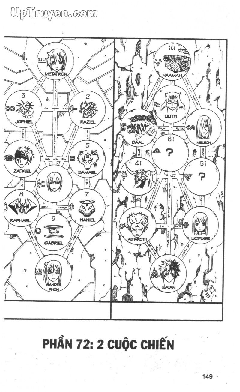Cuộc Phiêu Lưu Của Quỷ Satan Chapter 72 - 1