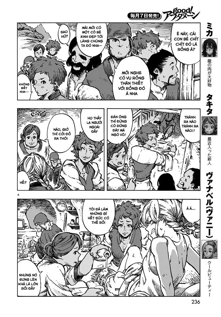 Kuutei Dragons Chapter 15 - 7