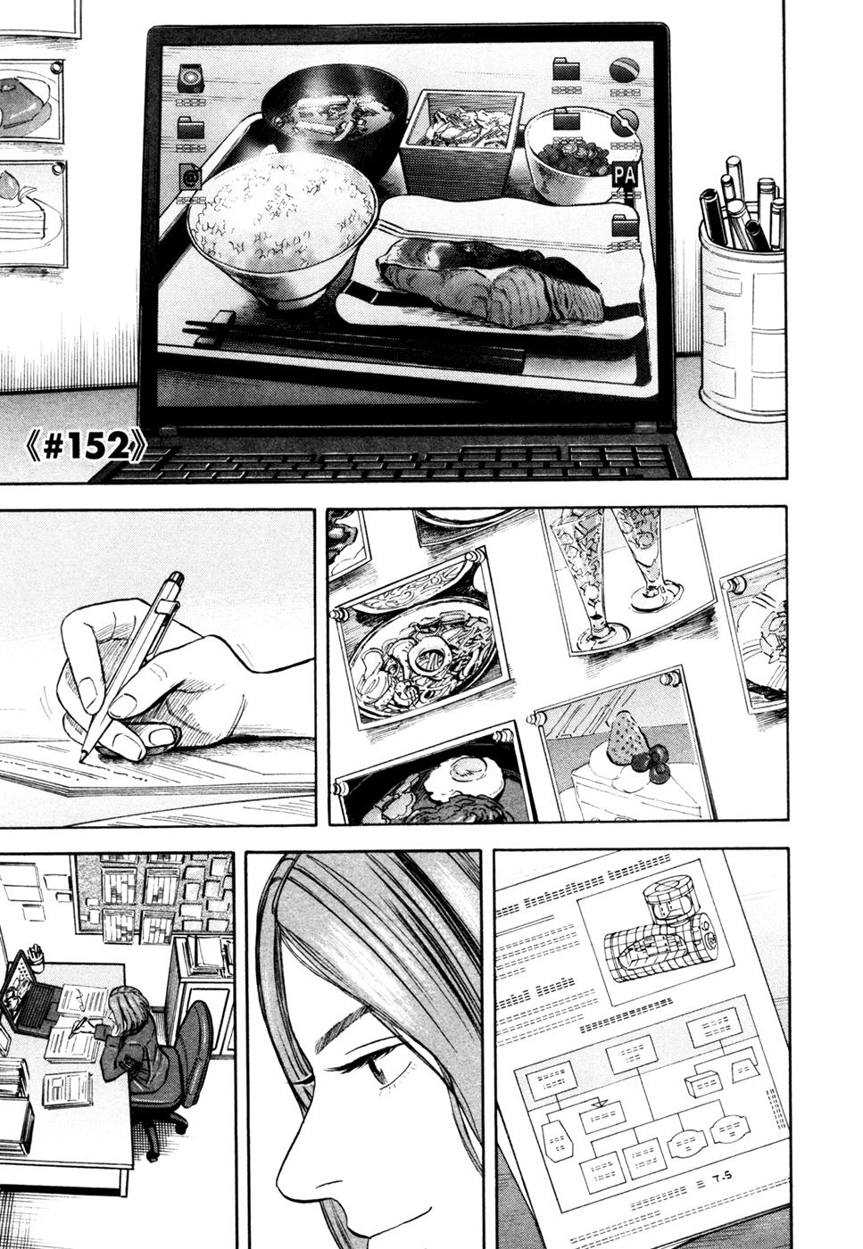 Du Hành Không Gian Chapter 152 - 3