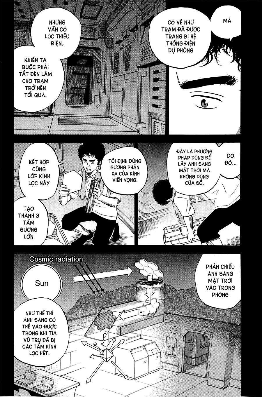Du Hành Không Gian Chapter 160 - 9