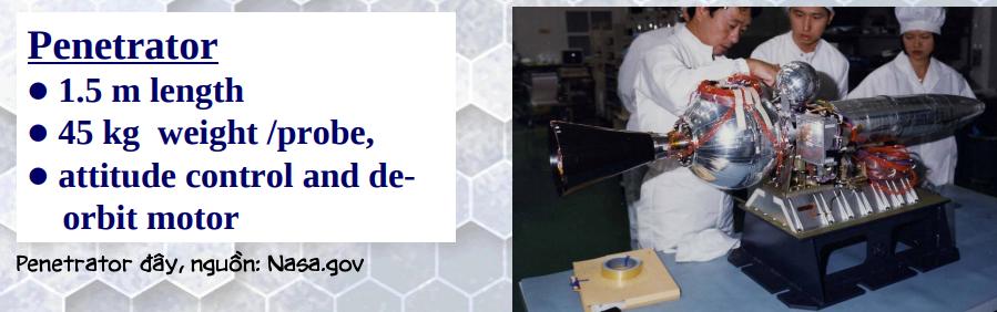 Du Hành Không Gian Chapter 261 - 21