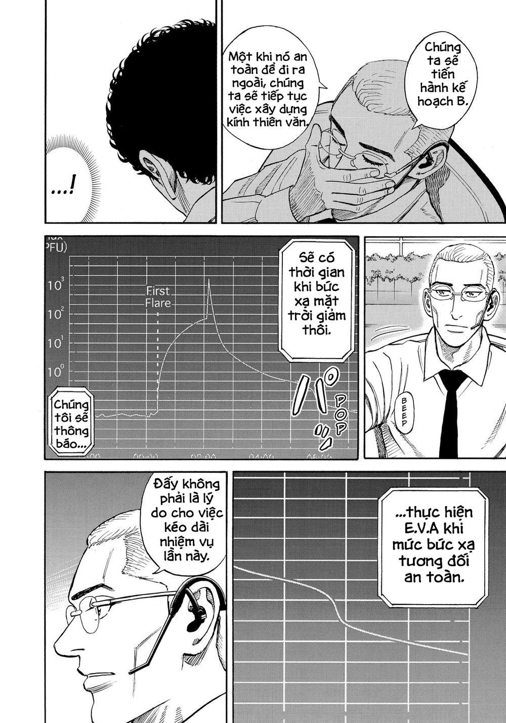 Du Hành Không Gian Chapter 291 - 9