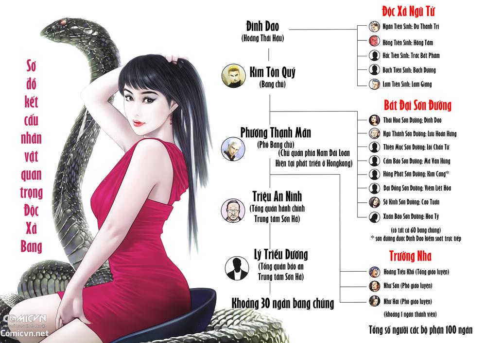 Người Trong Giang Hồ Chapter 2233 - 2