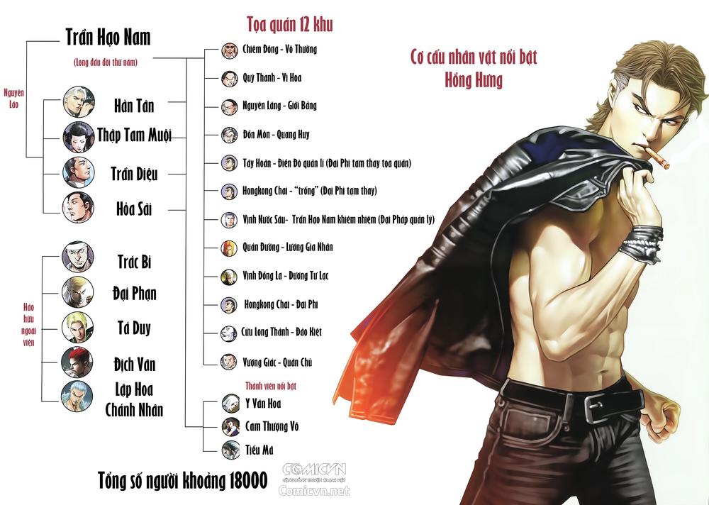 Người Trong Giang Hồ Chapter 2234 - 17