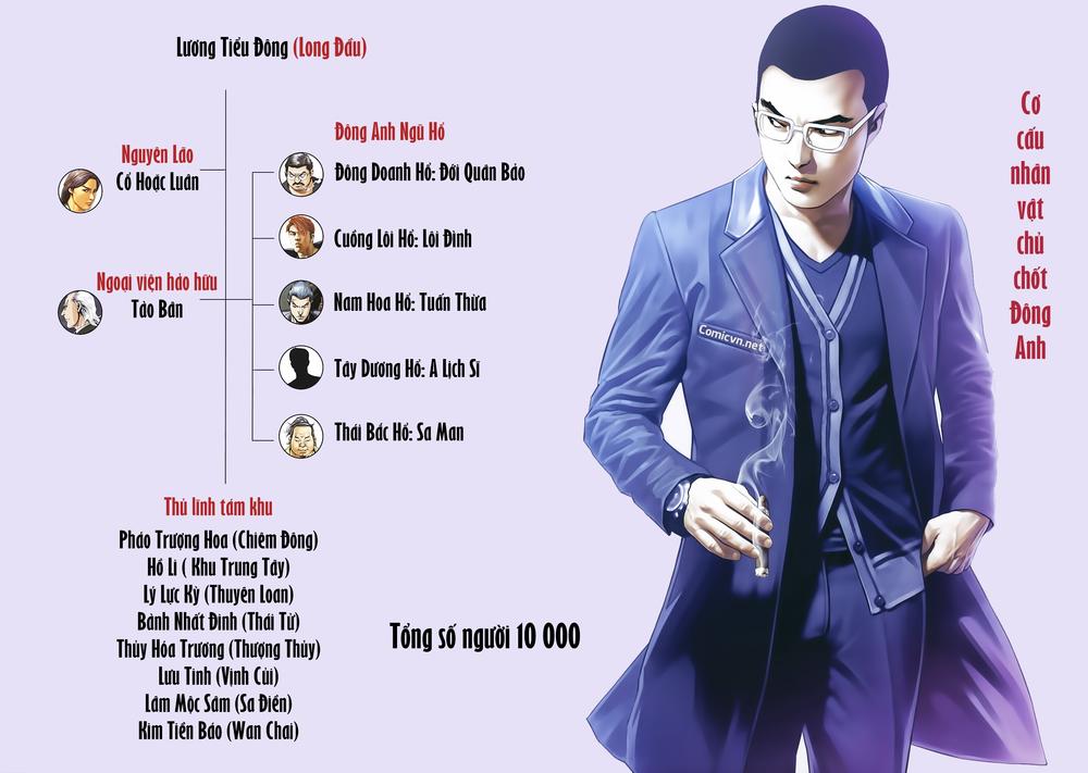 Người Trong Giang Hồ Chapter 2236 - 2