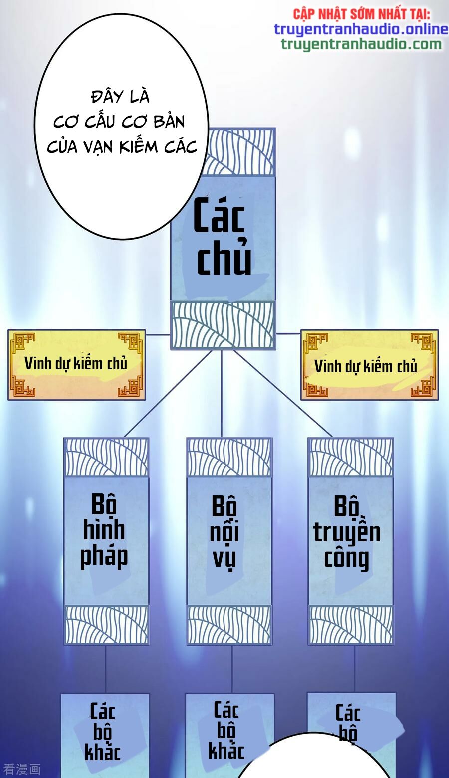 Linh Kiếm Tôn Chapter  339 - 17