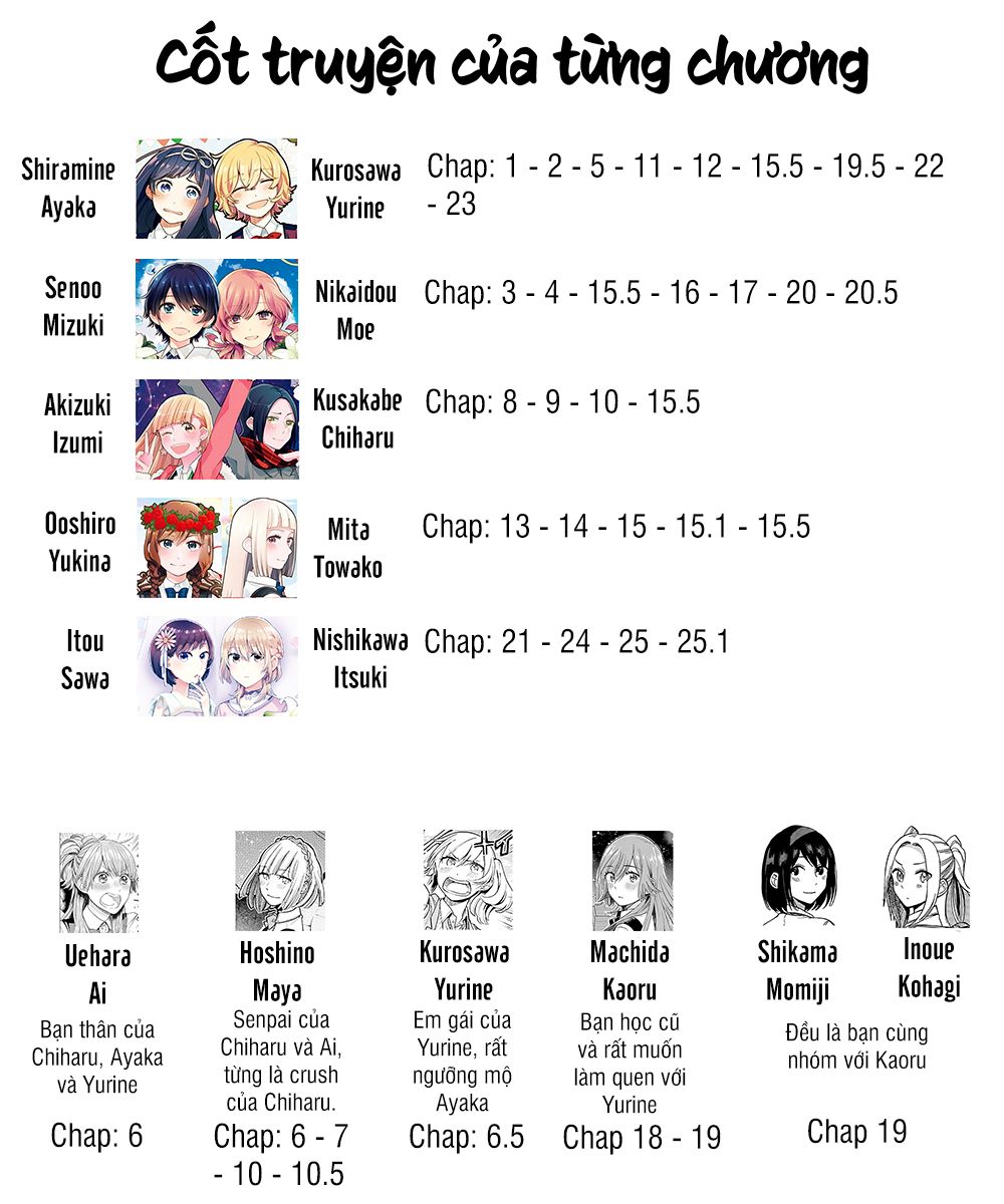 A Kiss And A White Lily Chapter 25.1 - 3