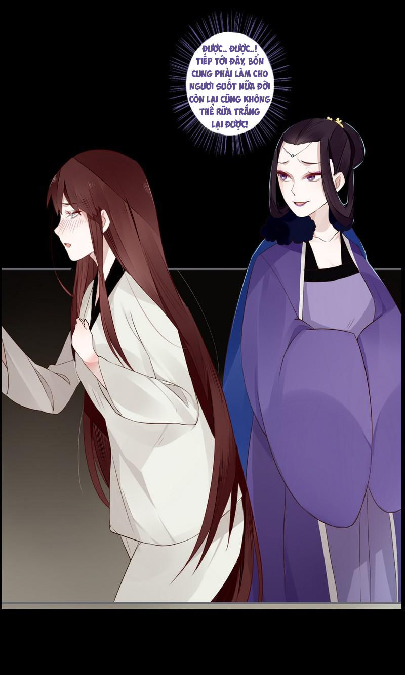 Lời Nguyền Lâu Lan: Bạo Quân Hung Ác Sủng Ái Ta Chapter 24 - 9