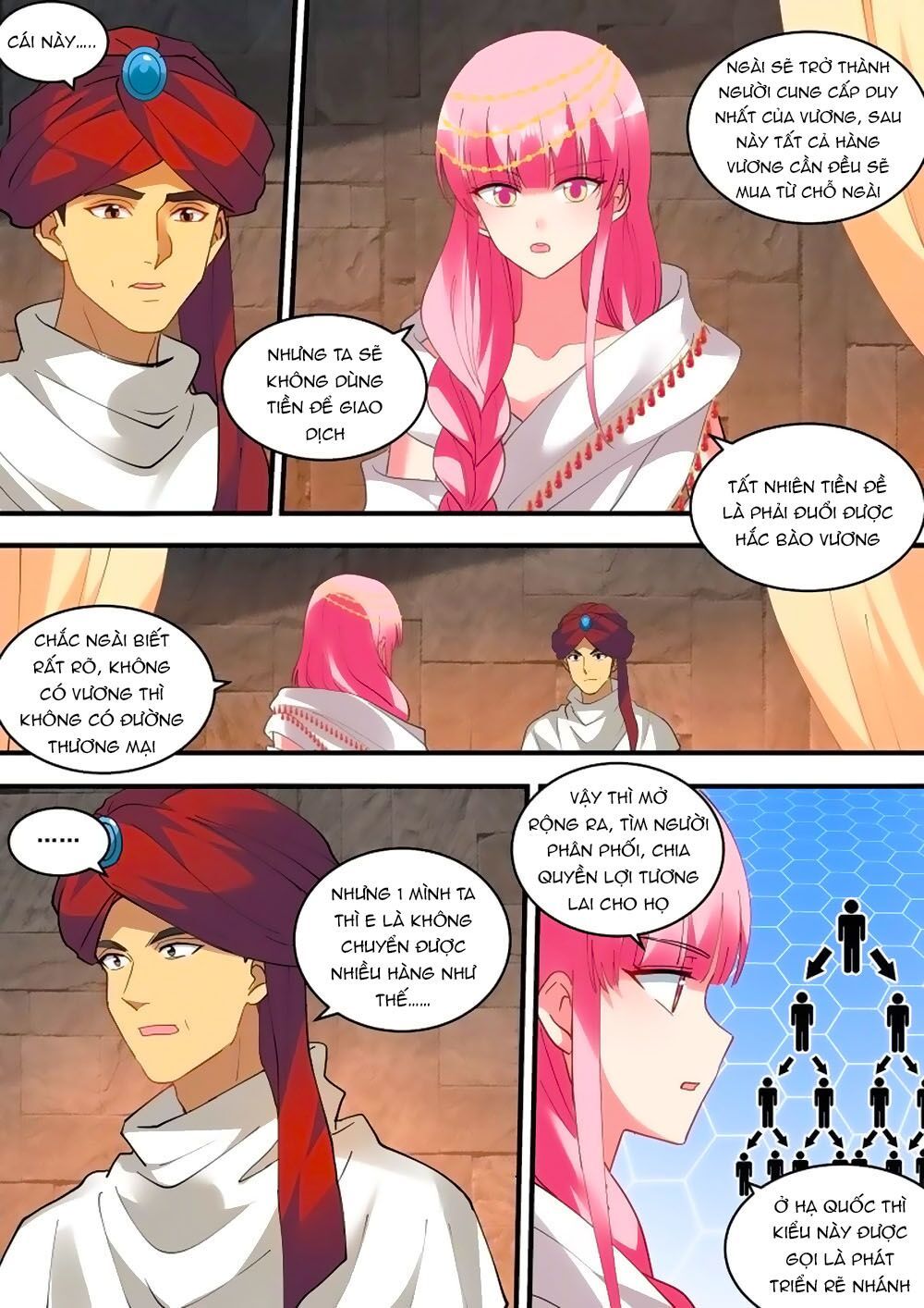 Hệ Thống Chế Tạo Nữ Thần Chapter 227 - 3