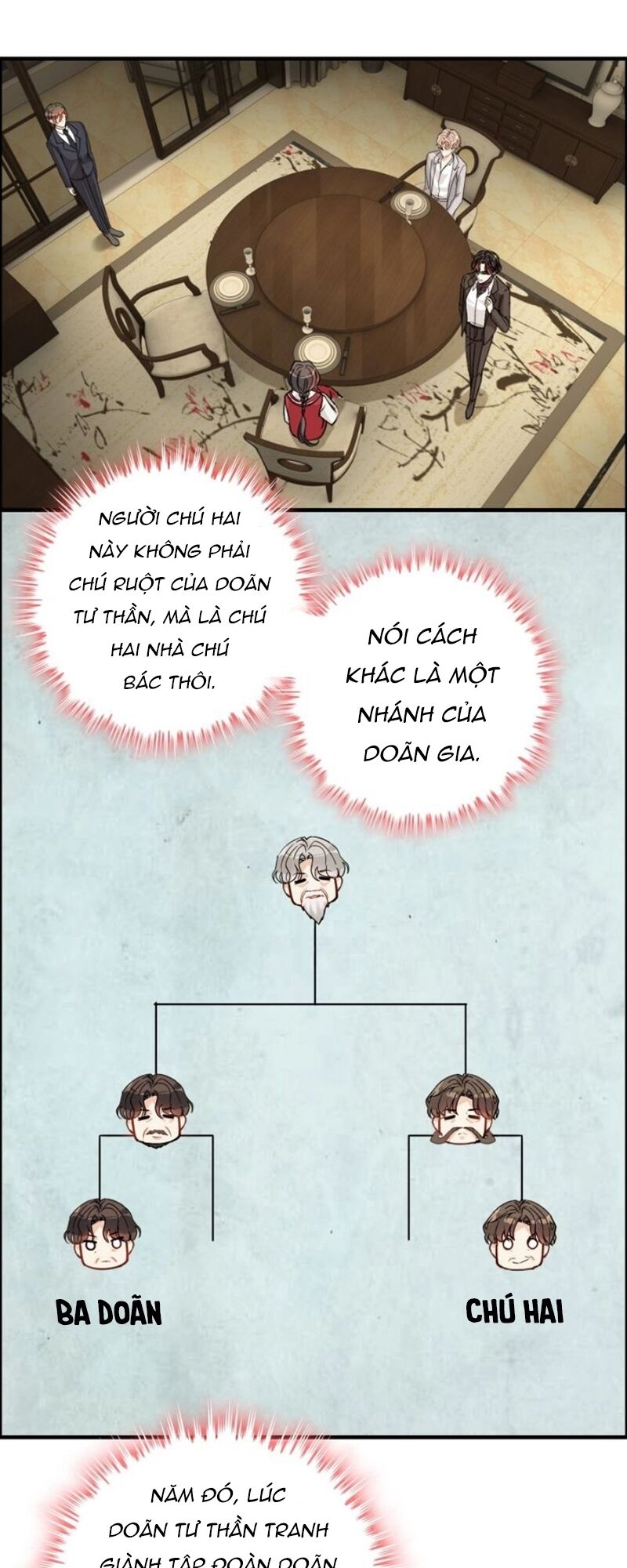 Cô Vợ Hợp Đồng Bỏ Trốn Của Tổng Giám Đốc Chapter 276 - 18