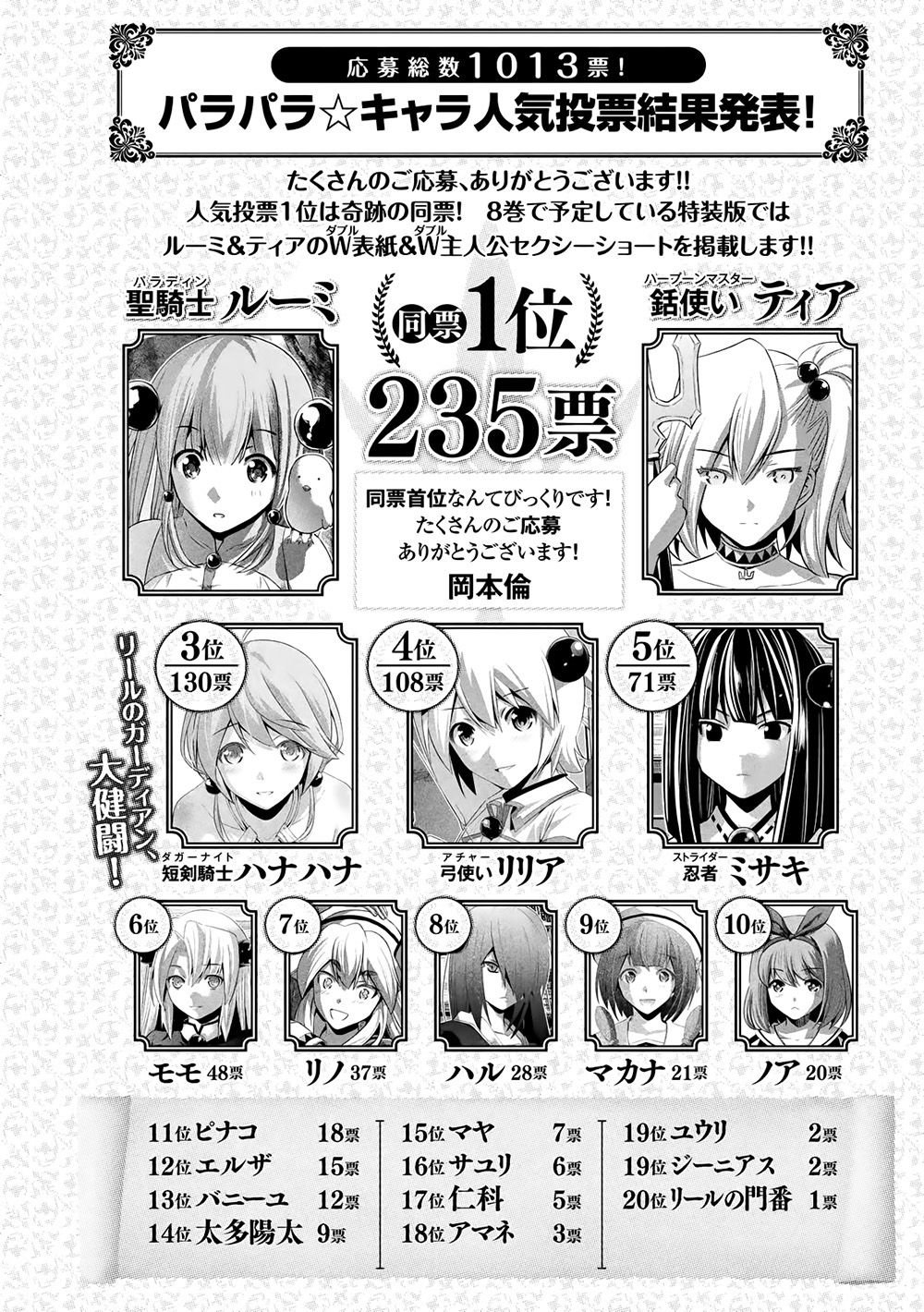 Thiên Đường Song Song Tại Dị Giới Chapter 84 - 22