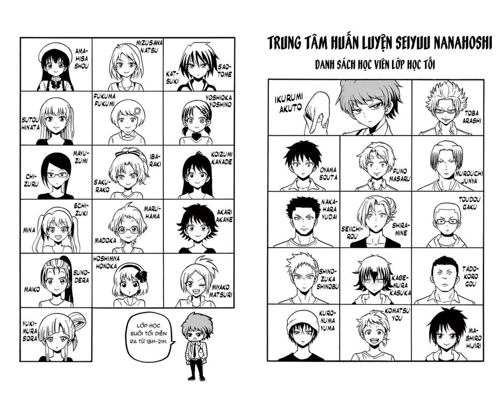 Tenshi To Akuto Chapter 16 - 2