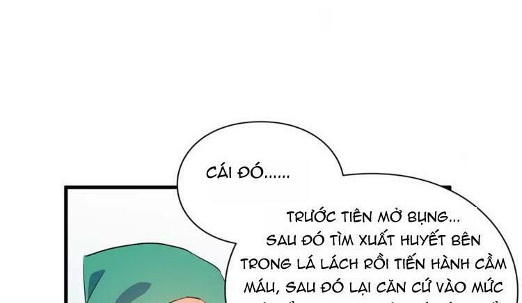 Nữ Hoàng Ngoại Khoa Chapter 1 - 65