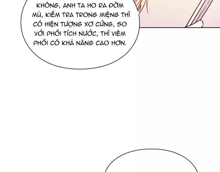 Nữ Hoàng Ngoại Khoa Chapter 16 - 21