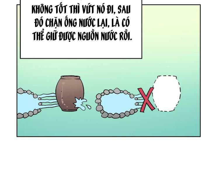 Nữ Hoàng Ngoại Khoa Chapter 21 - 25