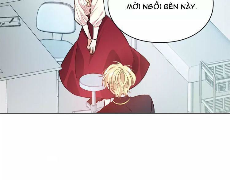 Nữ Hoàng Ngoại Khoa Chapter 27 - 36