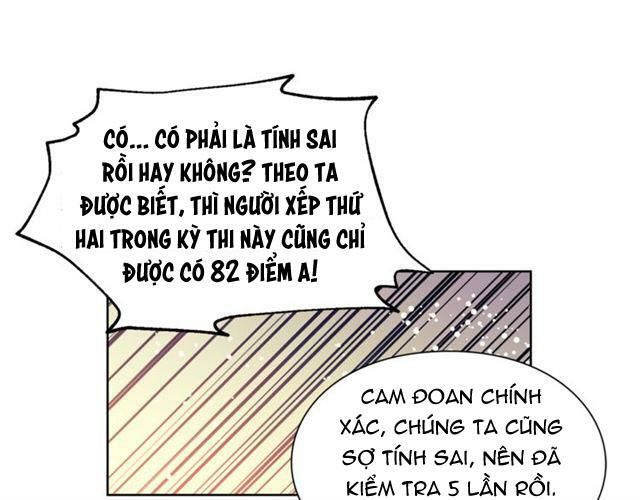 Nữ Hoàng Ngoại Khoa Chapter 40.2 - 25