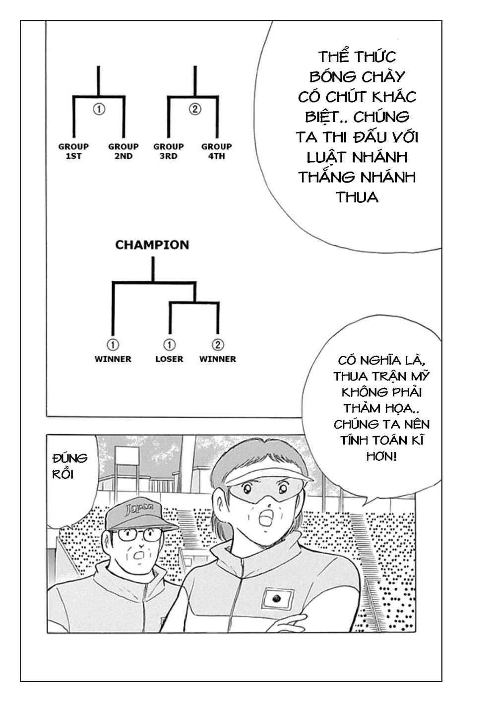 Captain Tsubasa: Rising Sun Chapter 41 - 11