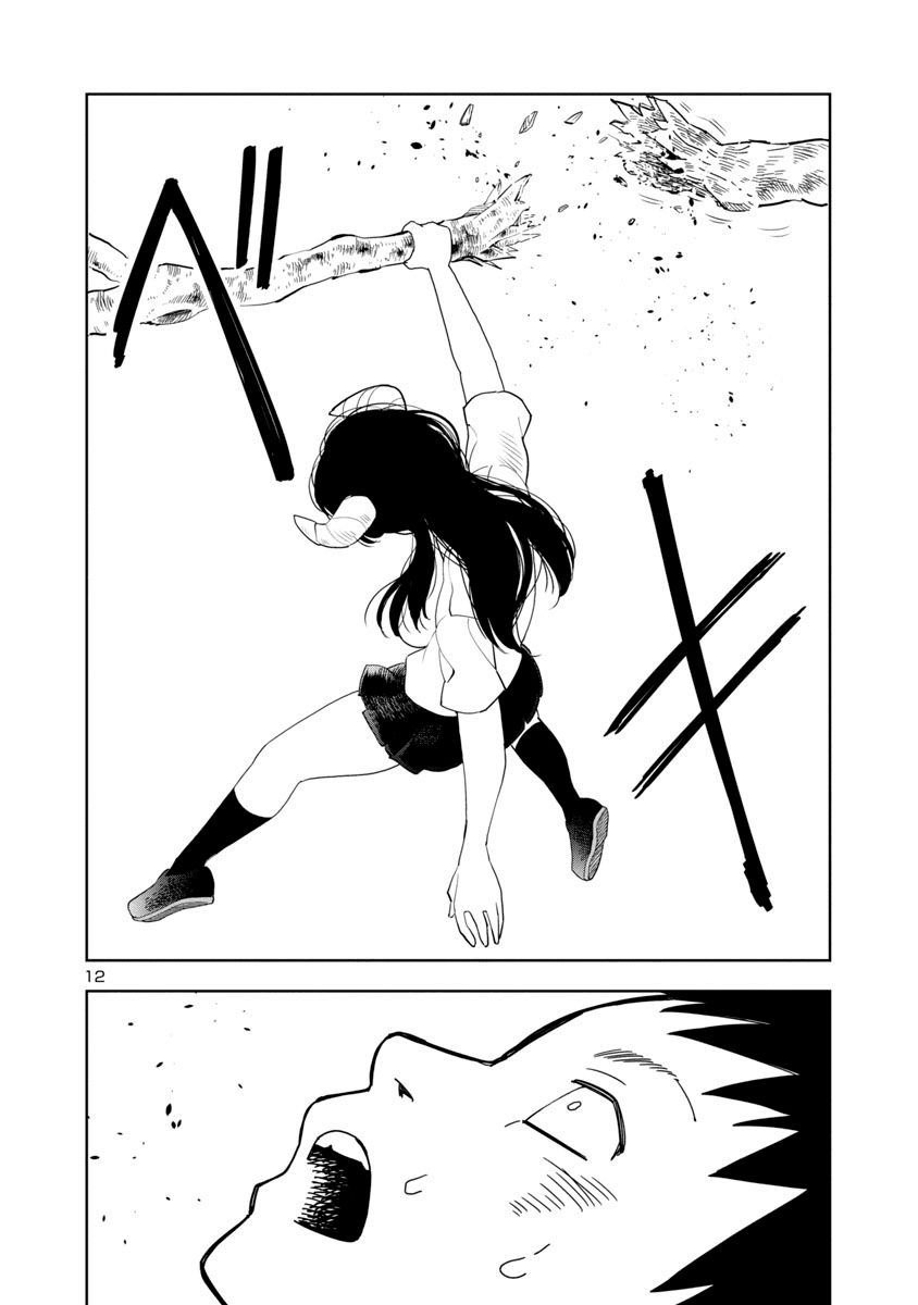 Is It Okay To Touch Mino-San There? Chapter 7 - 11