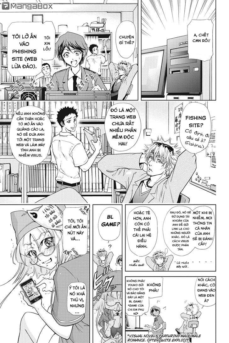 Tokku Hakkenshi Chapter 29 - 2