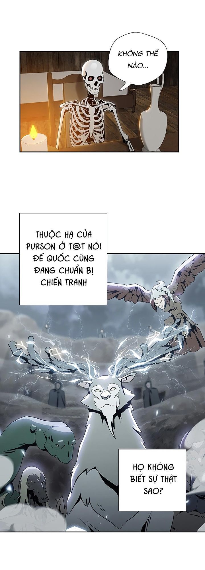 Cốt Binh Trở Lại Chapter 63 - 38