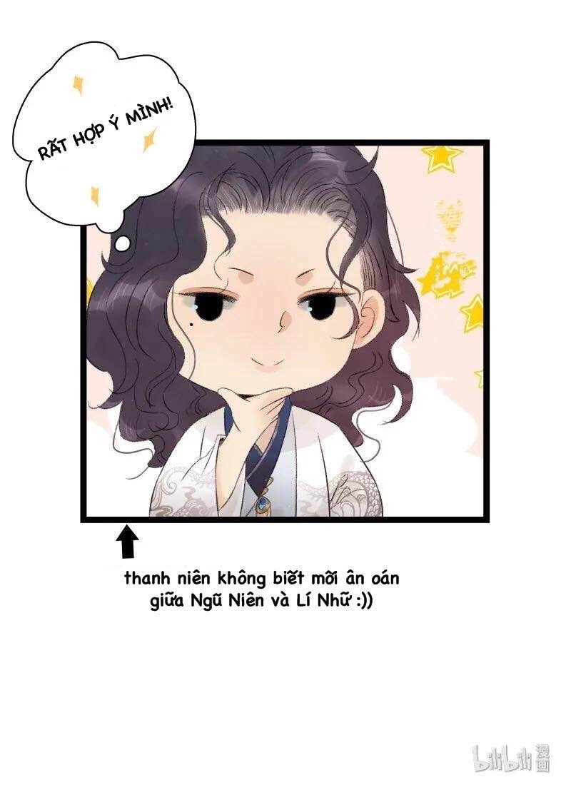 Thái Tử Bị Hoang Tưởng Chapter 67 - 32