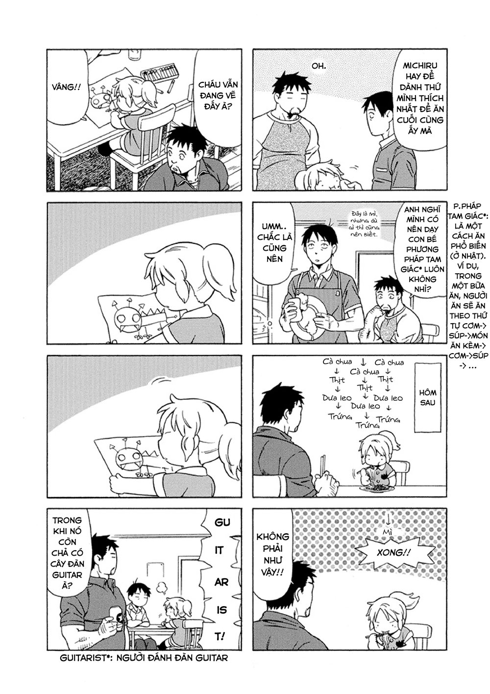 Dad, The Beard Gorilla And I Chapter 19 - 10