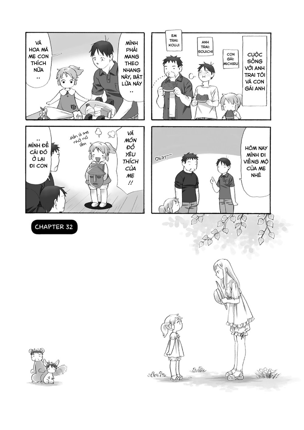 Dad, The Beard Gorilla And I Chapter 32 - 4