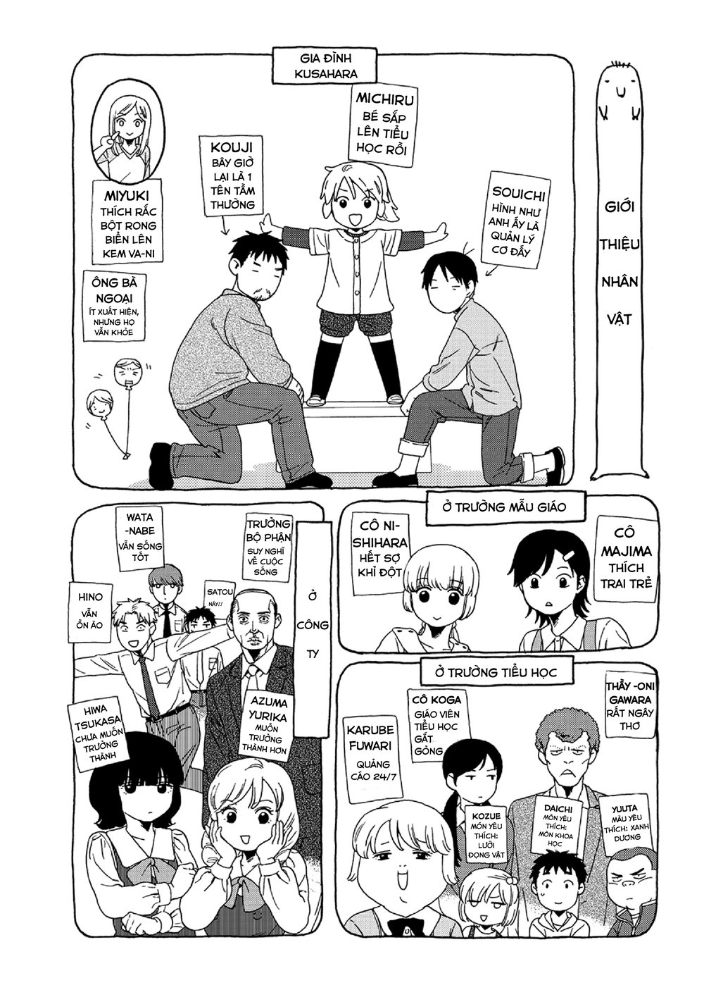 Dad, The Beard Gorilla And I Chapter 58 - 3