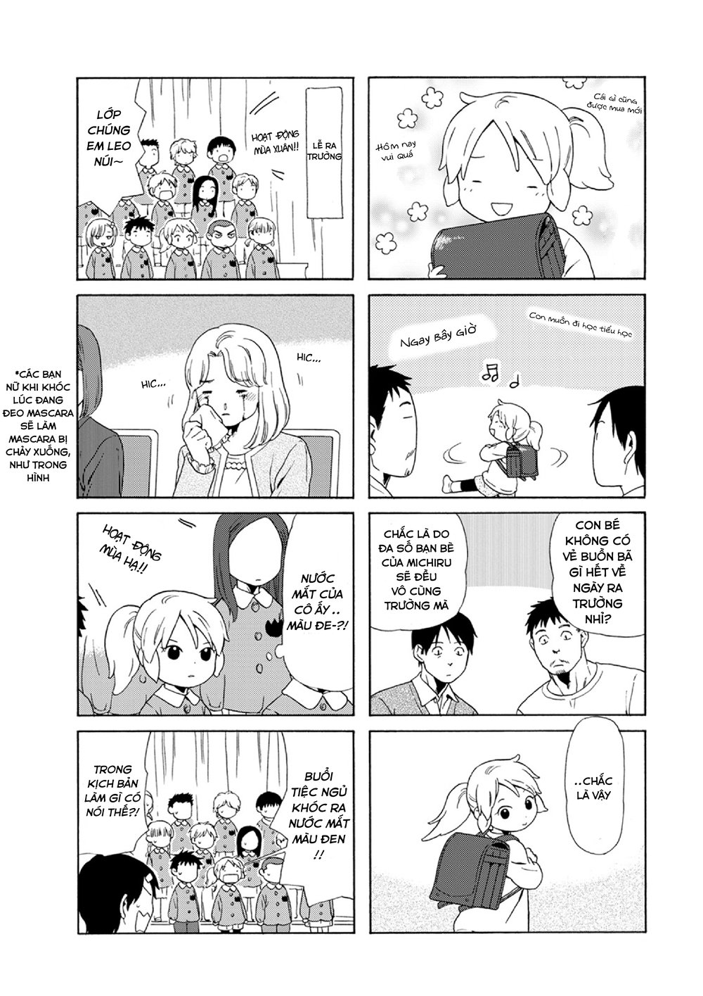 Dad, The Beard Gorilla And I Chapter 65 - 7