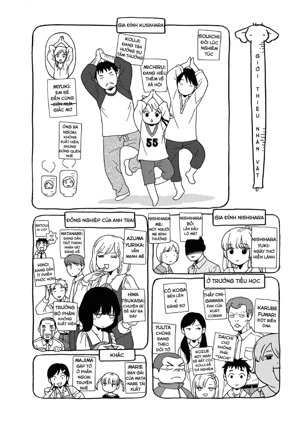 Dad, The Beard Gorilla And I Chapter 72 - 4