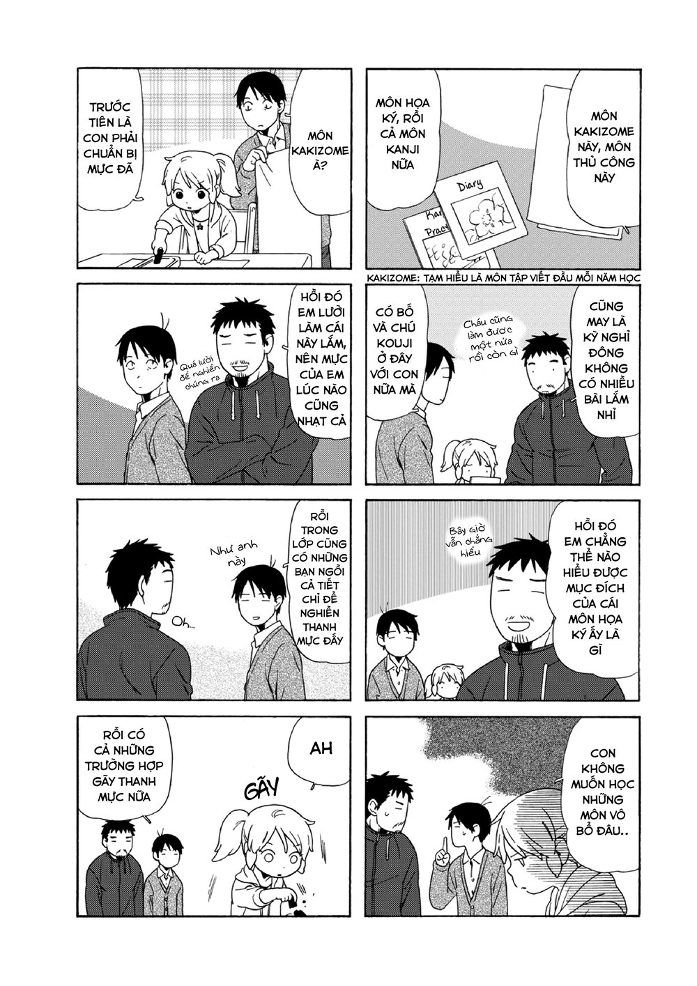 Dad, The Beard Gorilla And I Chapter 75 - 5