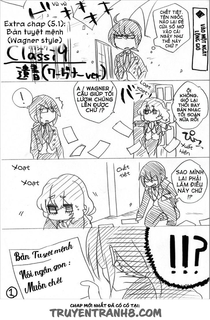 Classi9 (New) Chapter 5.5 - 2