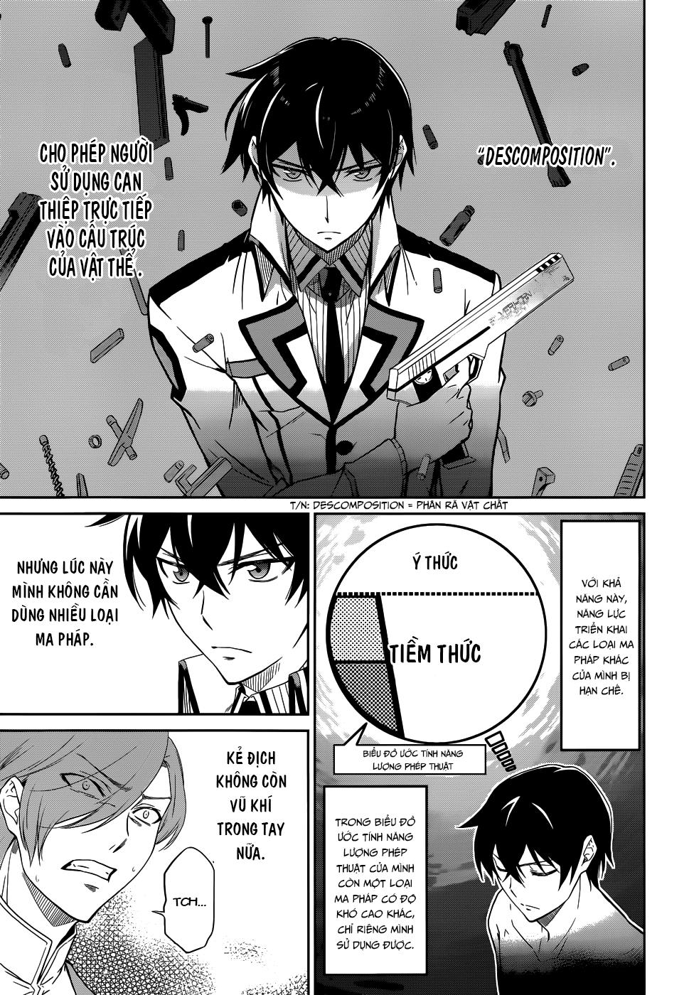 Mahouka Koukou No Rettousei - Nyuugaku Hen Chapter 22 - 6