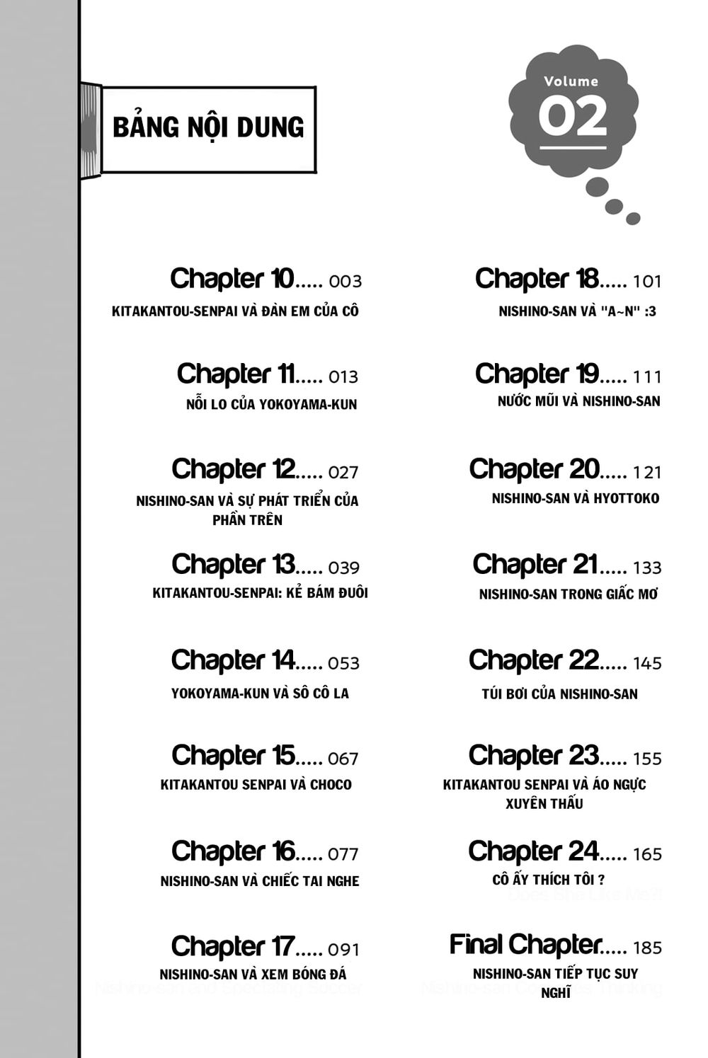 Does She Like Me? Chapter 10 - 4