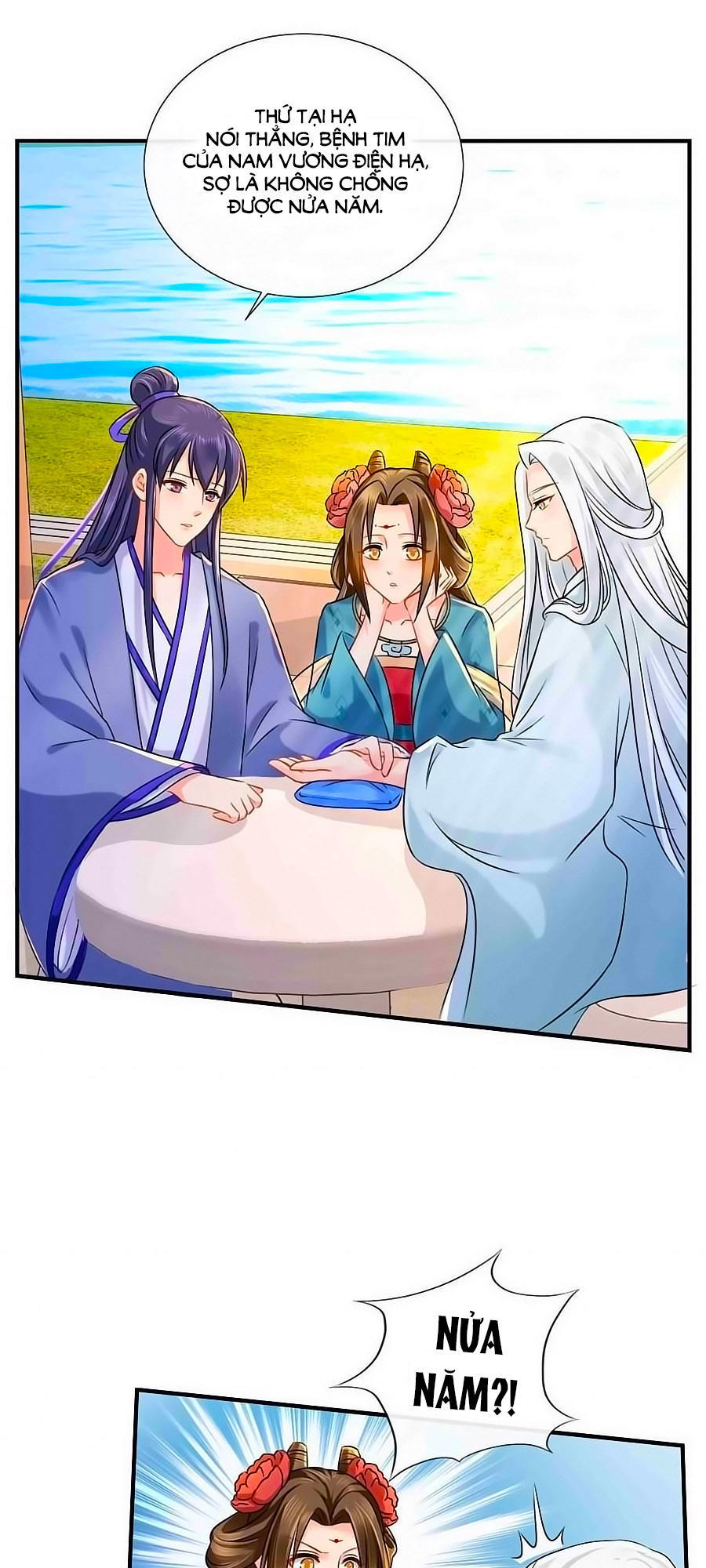 Kiêu Sủng Y Phi Chapter 36 - 12