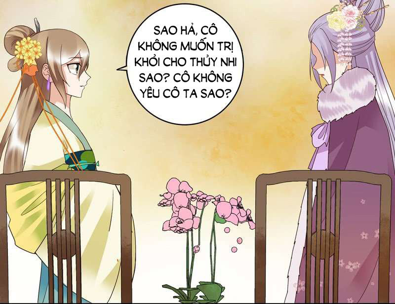Dục Huyết Thương Hậu Chapter 107 - 32