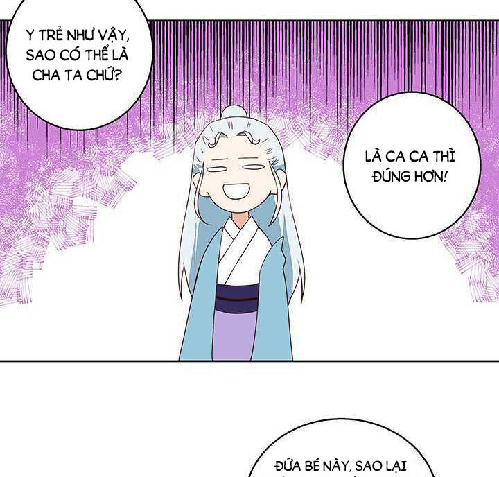 Dục Huyết Thương Hậu Chapter 42 - 5