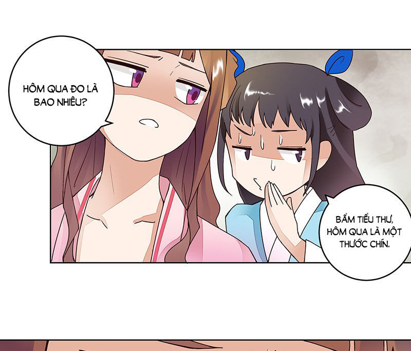 Dục Huyết Thương Hậu Chapter 63 - 31