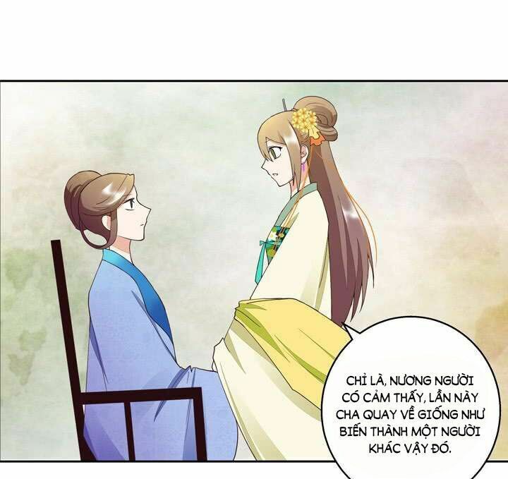 Dục Huyết Thương Hậu Chapter 30 - 20