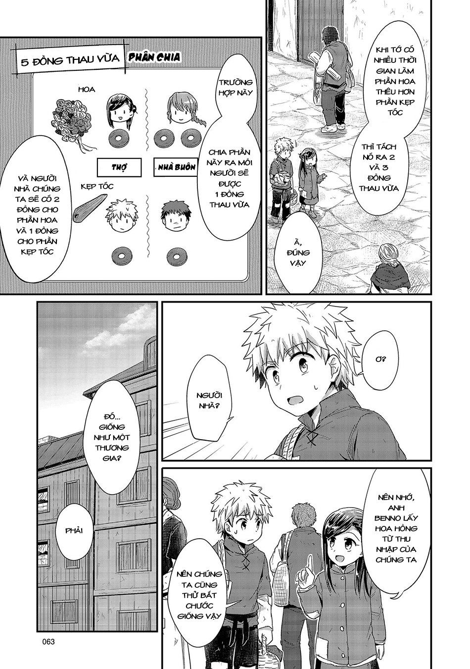 Honzuki No Gekokujou Chapter 21 - 36